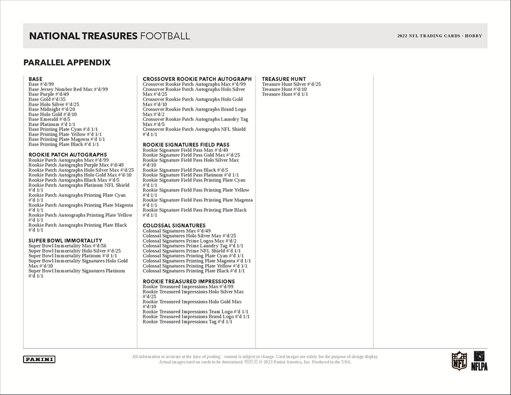2022 Panini National Treasures Football Hobby 4 Box Case
