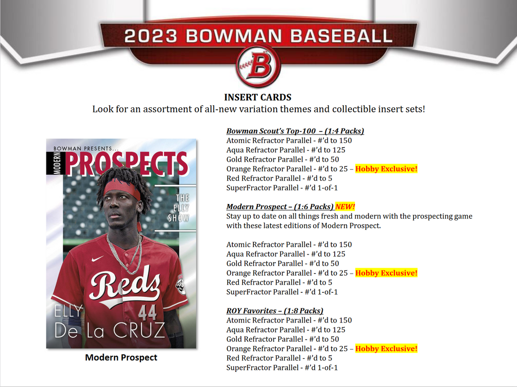 2023 Bowman Baseball Hobby 12 Box Case