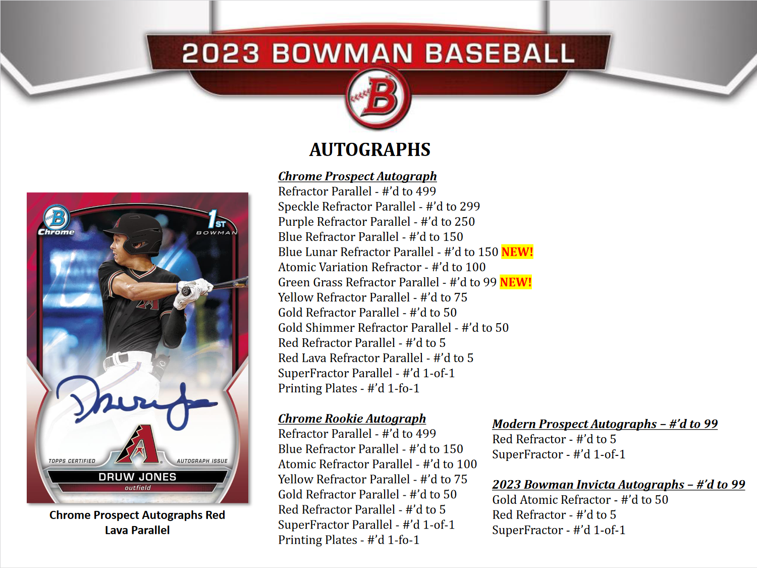 2023 Bowman Baseball Jumbo Box