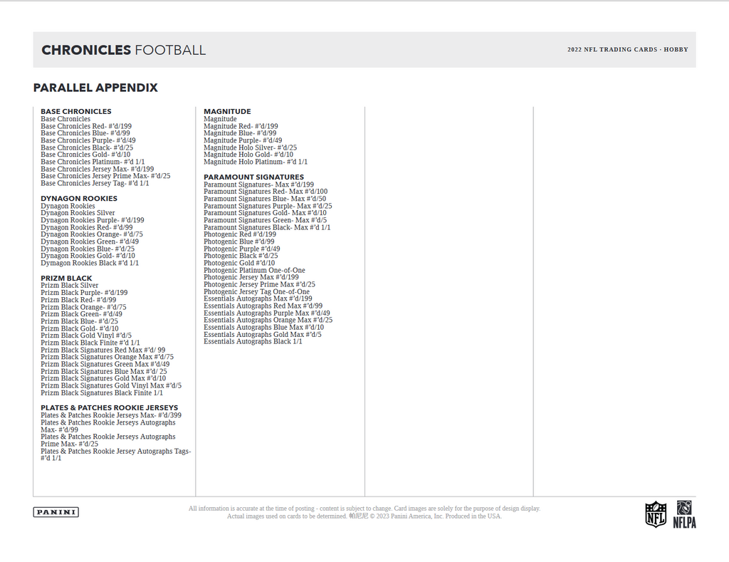 2022 Panini Chronicles Football Hobby 12 Box Case