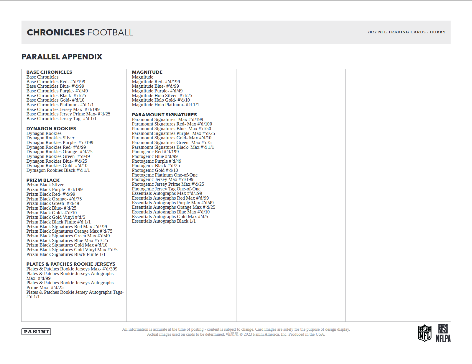 2022 Panini Chronicles Football Hobby 12 Box Case