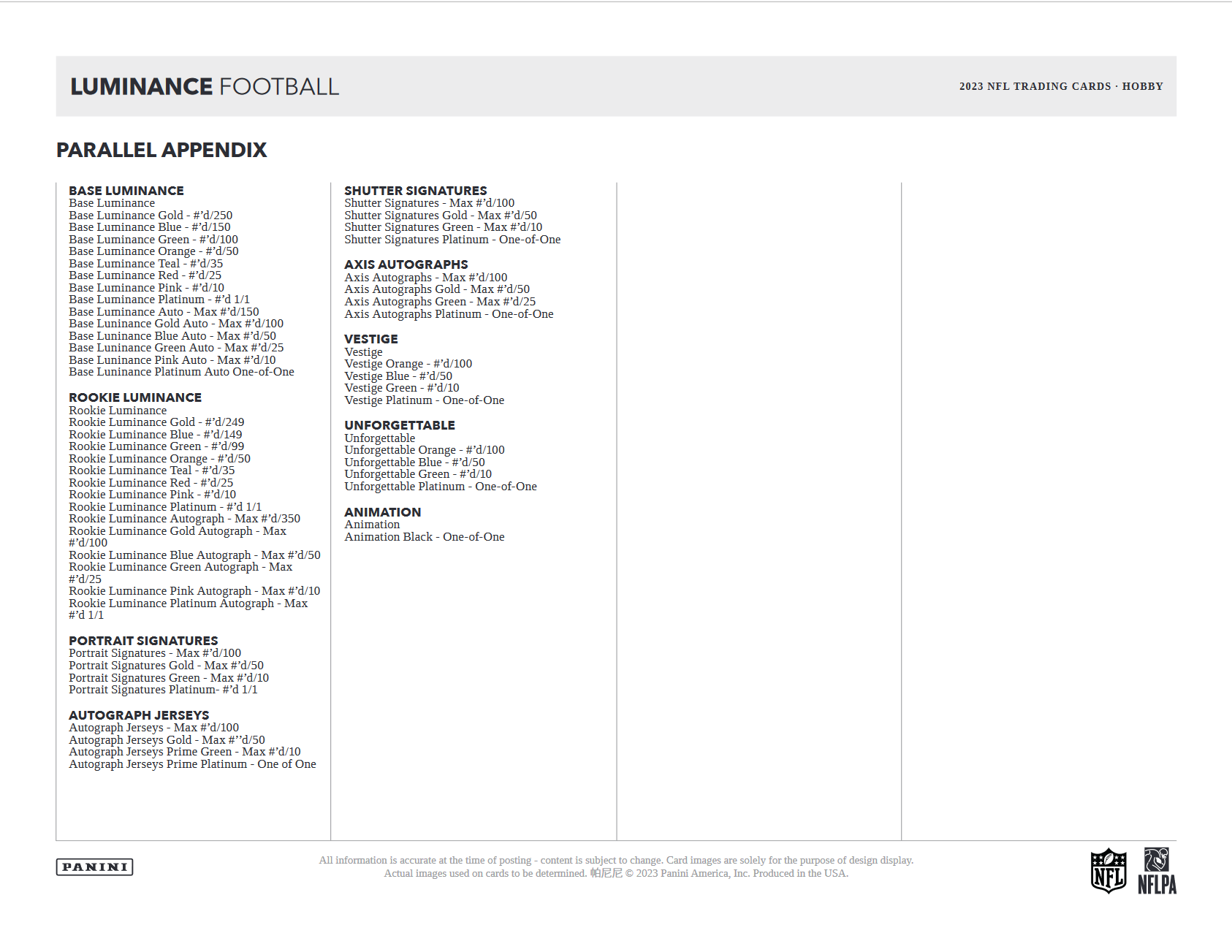 2023 Panini Luminance Football Hobby 12 Box Case