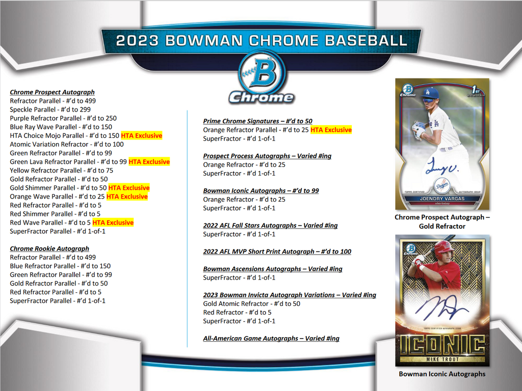 2023 Bowman Chrome Baseball HTA Choice 12 Box Case